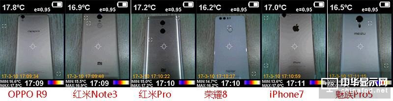 小米5c評測：對比一加3/360N5/榮耀8/諾基亞6 澎湃S1“真實水平”如何？