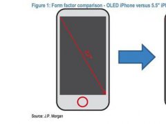 蘋果iPhone 8設(shè)計(jì)細(xì)節(jié)曝光：OLED屏/雙攝