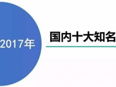 國內十大知名光學薄膜企業