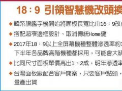 18：9全屏幕面板市場下半年暴沖