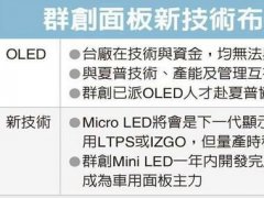 群創(chuàng)押寶Micro LED技術 搶攻車用面板市場