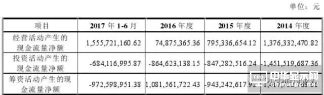 信利光電要在A股上市了！一文看透營收、上市歷程及股權主要架構