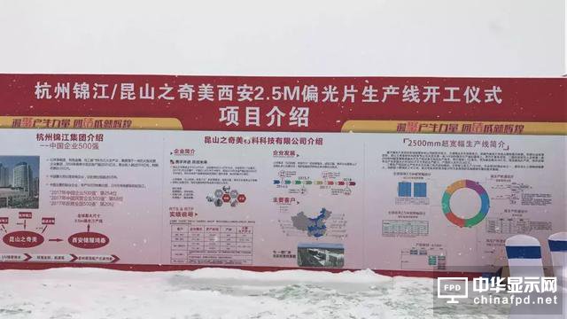 杭州錦江/昆山奇美之西安2.5M偏光片產(chǎn)線開工了！