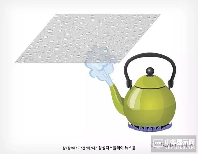 關(guān)于AMOLED制造中的蒸鍍工藝，三星是這么上課的