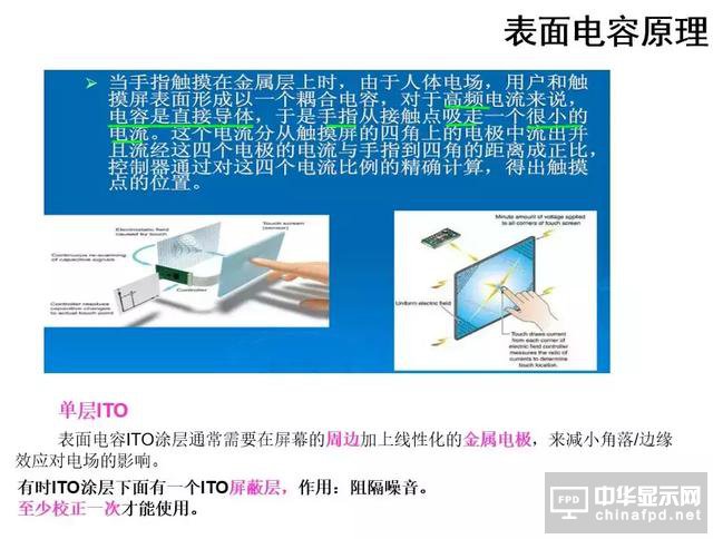 屏幕指紋+全面屏vivo X21新機發(fā)布！觸摸屏知識你了解多少？