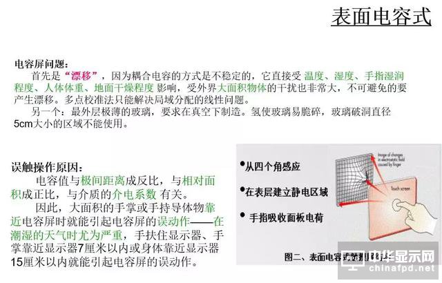 屏幕指紋+全面屏vivo X21新機發(fā)布！觸摸屏知識你了解多少？
