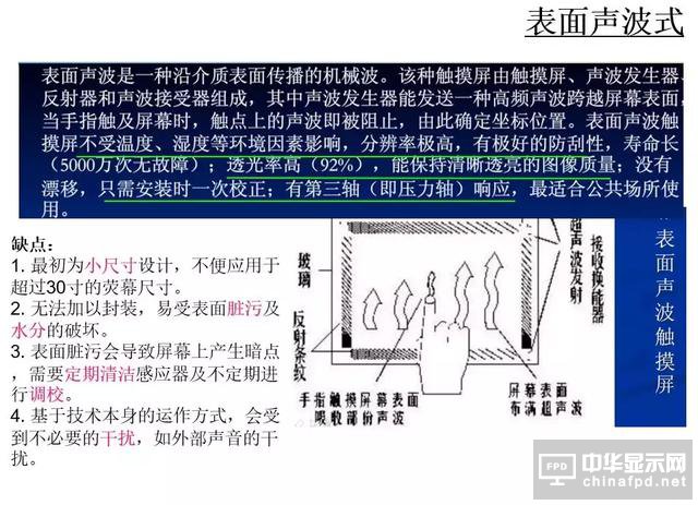 屏幕指紋+全面屏vivo X21新機發(fā)布！觸摸屏知識你了解多少？
