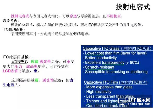 屏幕指紋+全面屏vivo X21新機發(fā)布！觸摸屏知識你了解多少？
