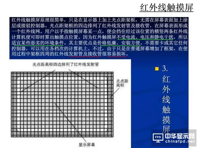 屏幕指紋+全面屏vivo X21新機發(fā)布！觸摸屏知識你了解多少？
