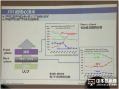 加快中國(guó)市場(chǎng)布局  JDI攜手多款最新顯示技術(shù)成果亮相CITE2018