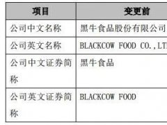 黑牛食品簡稱將變更為維信諾 未來聚焦OLED領(lǐng)域