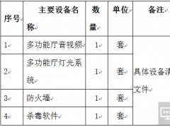招標公告（1標）