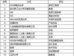 5.15最新參會名單|德莎/歐菲光/通利光電/康得新確認出席！