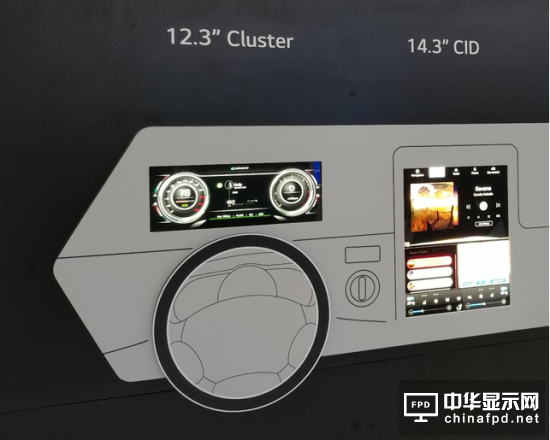 LCD誕生50周年：LG Display SID特別展館迎未來