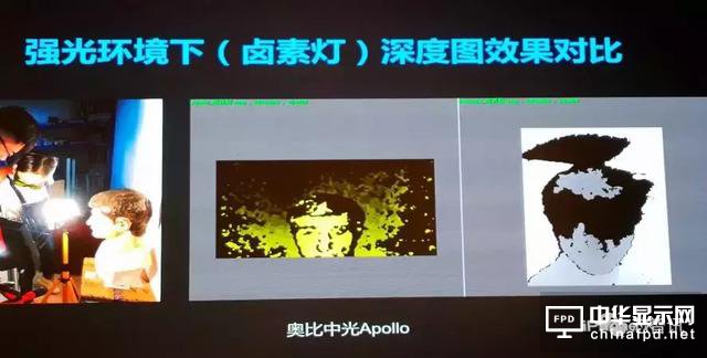 3D人臉與屏下指紋誰才是生物識別新方向？