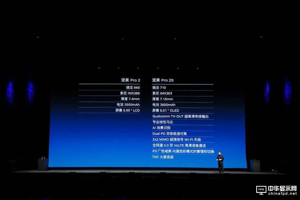 羅永浩靠什么度過 TNT 的“危機(jī)”？