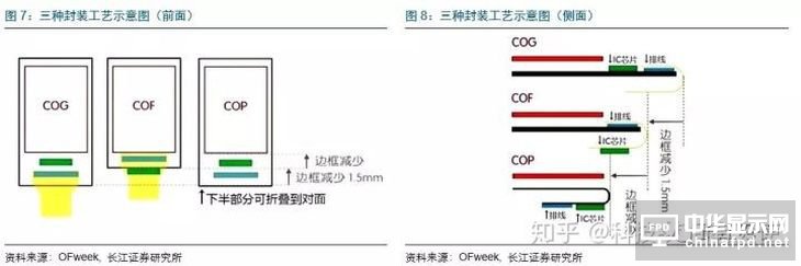 榮耀8X到底值不值得買？這篇文章告訴你答案