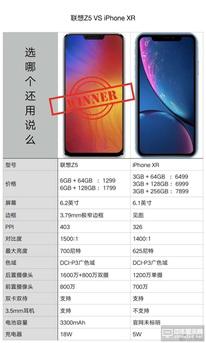 官方已確認(rèn)！聯(lián)想可折疊手機(jī)曝光：屏幕可彎曲