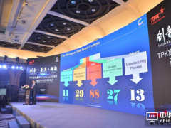 納米銀專利大戰開打– Cambrios與C3Nano的專利之爭