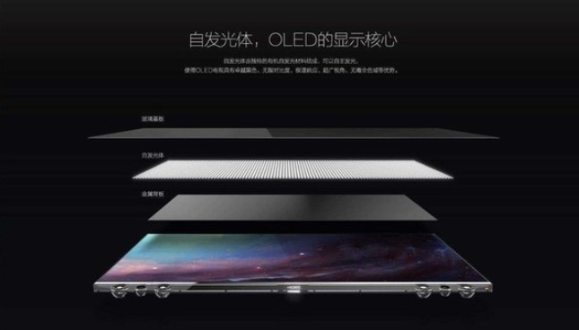 OLCD或?qū)⒊蔀镺LED新對手！有低成本 高亮度優(yōu)勢