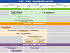 重磅推出丨LEAP Expo超30場高峰論壇，助力企業(yè)把握新基建萬億規(guī)模浪潮！