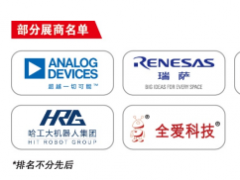 e星球·智慧工廠科技園助力加速中國制造智能化轉型！